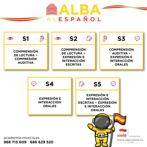 tablas malaga2