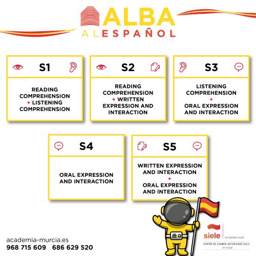 tablas malaga4