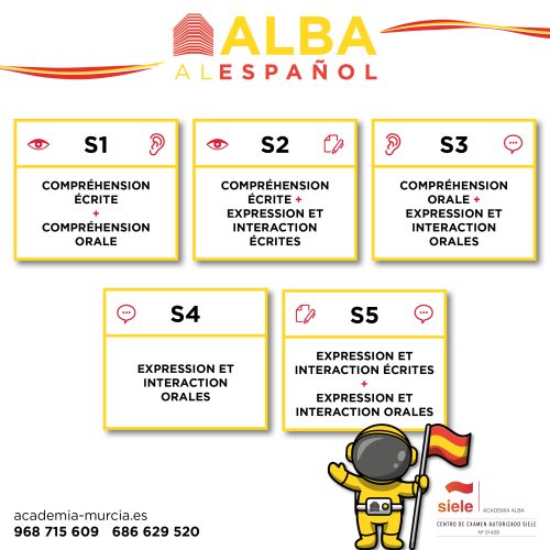 tablas malaga6